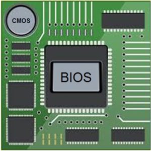 BIOS | BIOS - Basic Input Output System | BIOS Setup And CMOS Reset