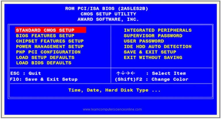 BIOS | Basic Input Output System | BIOS Setup And CMOS Reset
