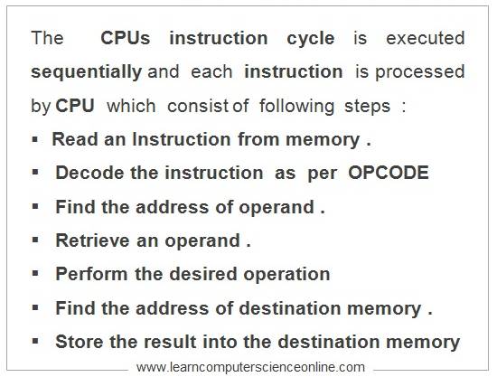 CPU Machine Cycle Steps , Central Processing Unit