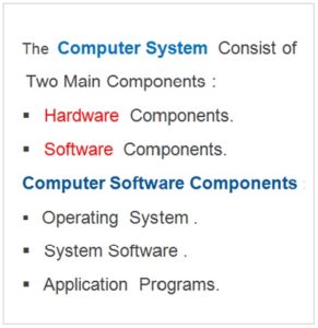 Computer Programming | Introduction To Computer Programming