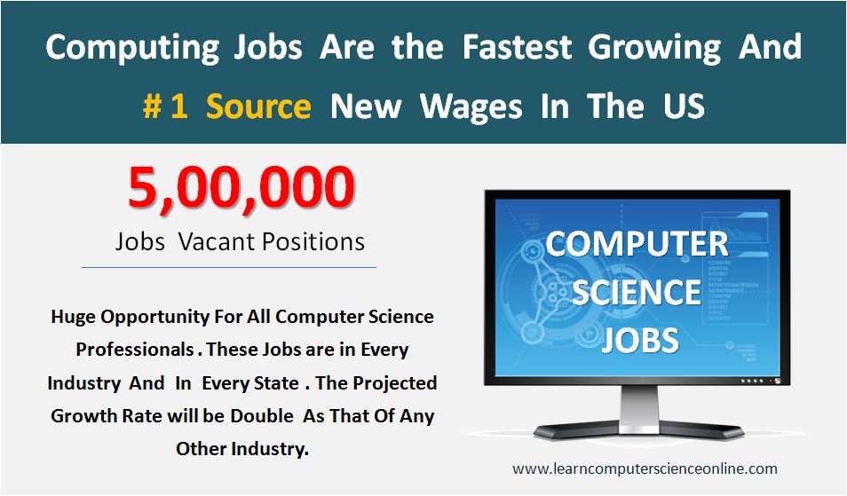Computer Science Jobs