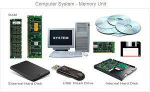 Introduction To Computer System | Beginner's Guide To Computer