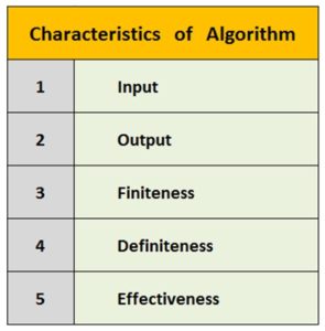 Data Structures And Algorithms | Data Structures Interview Questions