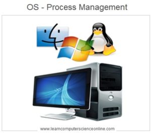 Operating System | Computer Operating System Types , Functions