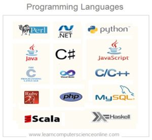 Introduction To Computer System | Beginner's Guide To Computer