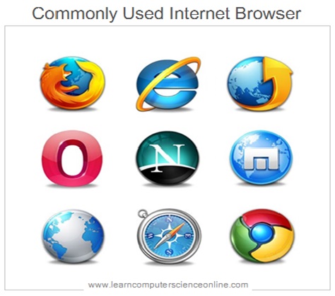 Commonly Used Web Browsers