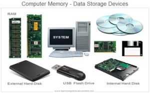 What Is Computer Memory | Computer Memory Units , Types , Hierarchy
