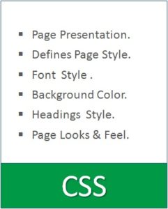 Web Design And Development | How to learn Website Design | SEO Tools