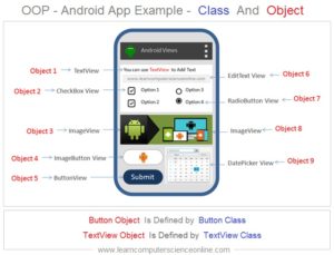 Java Programming Basics | Beginners Java Programming Tutorial