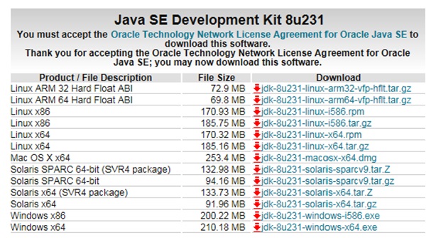 Java SE 8 Download , JDK Download , Java Download