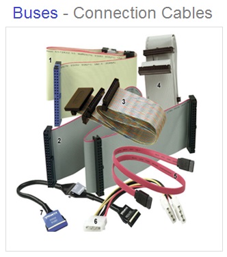 Computer Buses Connection Cable