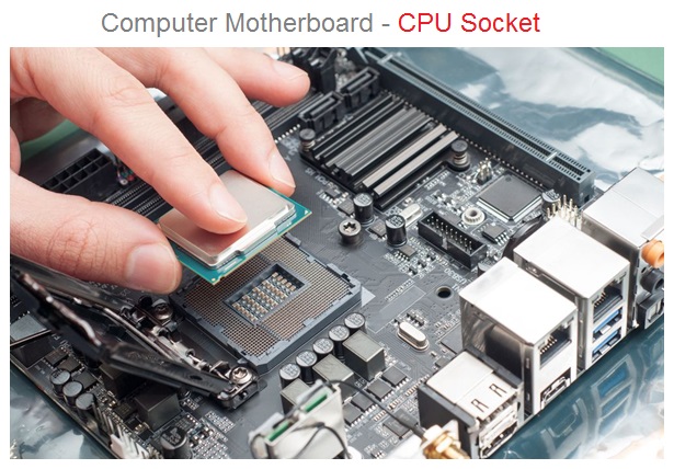 Motherboard CPU Socket , what is motherboard