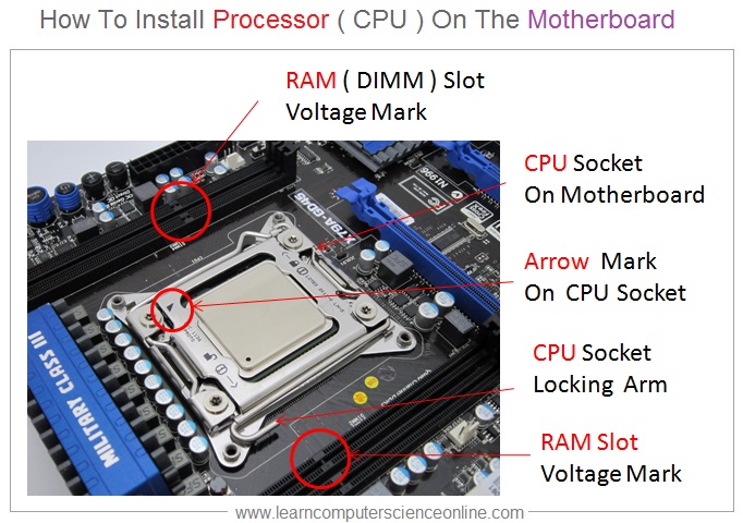 What Is Motherboard , How To Install Processor CPU