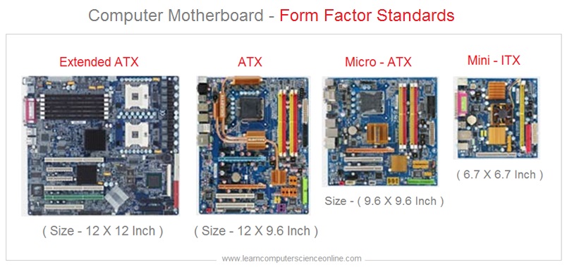 Motherboard Form Factor