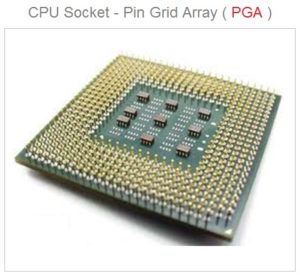 What is Motherboard | Computer Motherboard Parts, Connection Explained