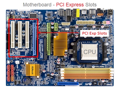 PCI Express Slots , PCI slots