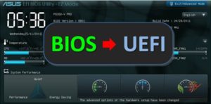 Operating System | Computer Operating System Types , Functions