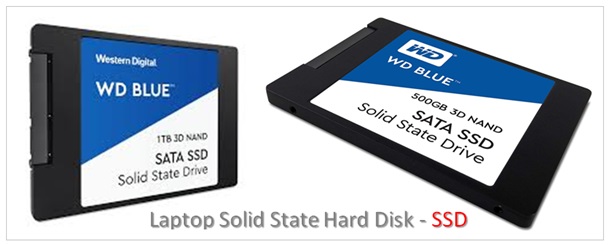 How To Select Laptop SSD