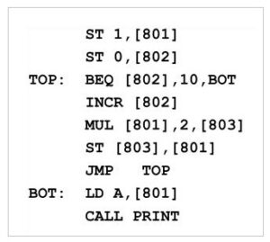 Program Compilation | Learn 4 Stage Program Compilation