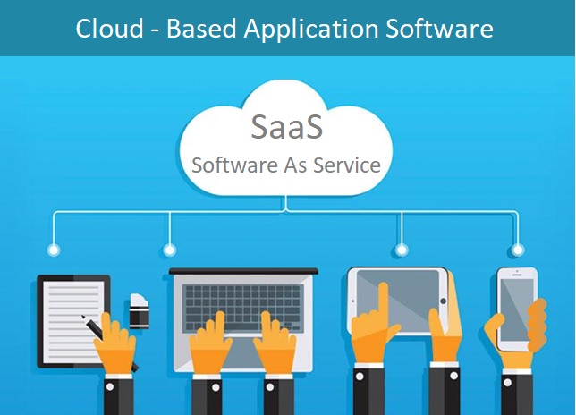 Cloud Based Application Software, Cloud Computing, SaaS