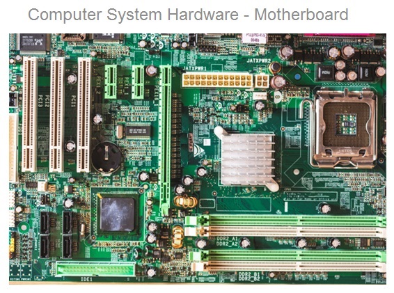 Computer Motherboard , Motherboard Parts , Motherboard Connections