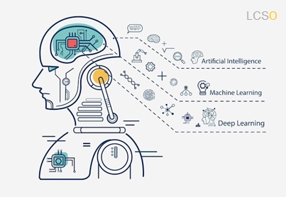 Artificial Intelligence , AI Introduction